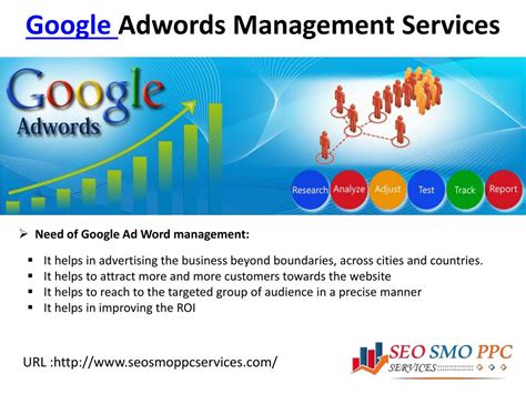adwords management birmingham|Birmingham Google AdWords Management Services .